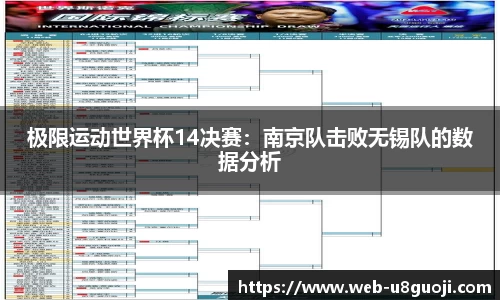 极限运动世界杯14决赛：南京队击败无锡队的数据分析